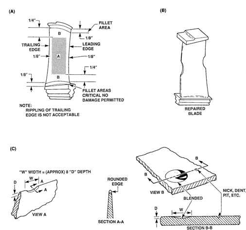 1307_Turbine Discs and Blades.png